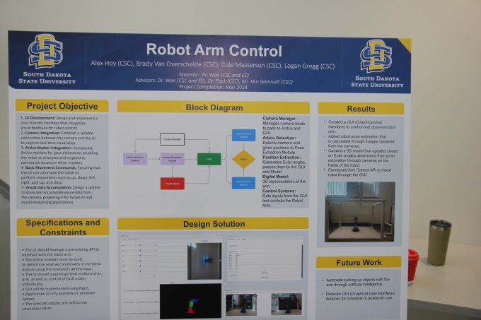 The display board for the robot arm control team.